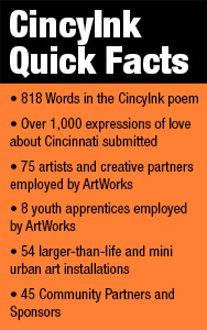 cincyink_quickfacts